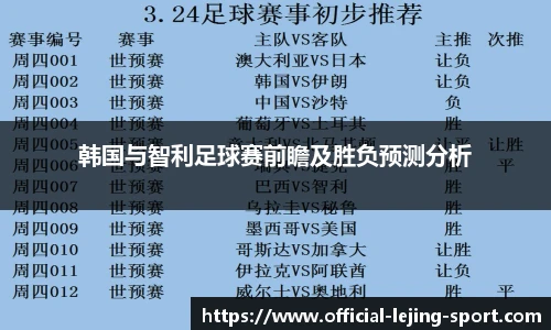韩国与智利足球赛前瞻及胜负预测分析